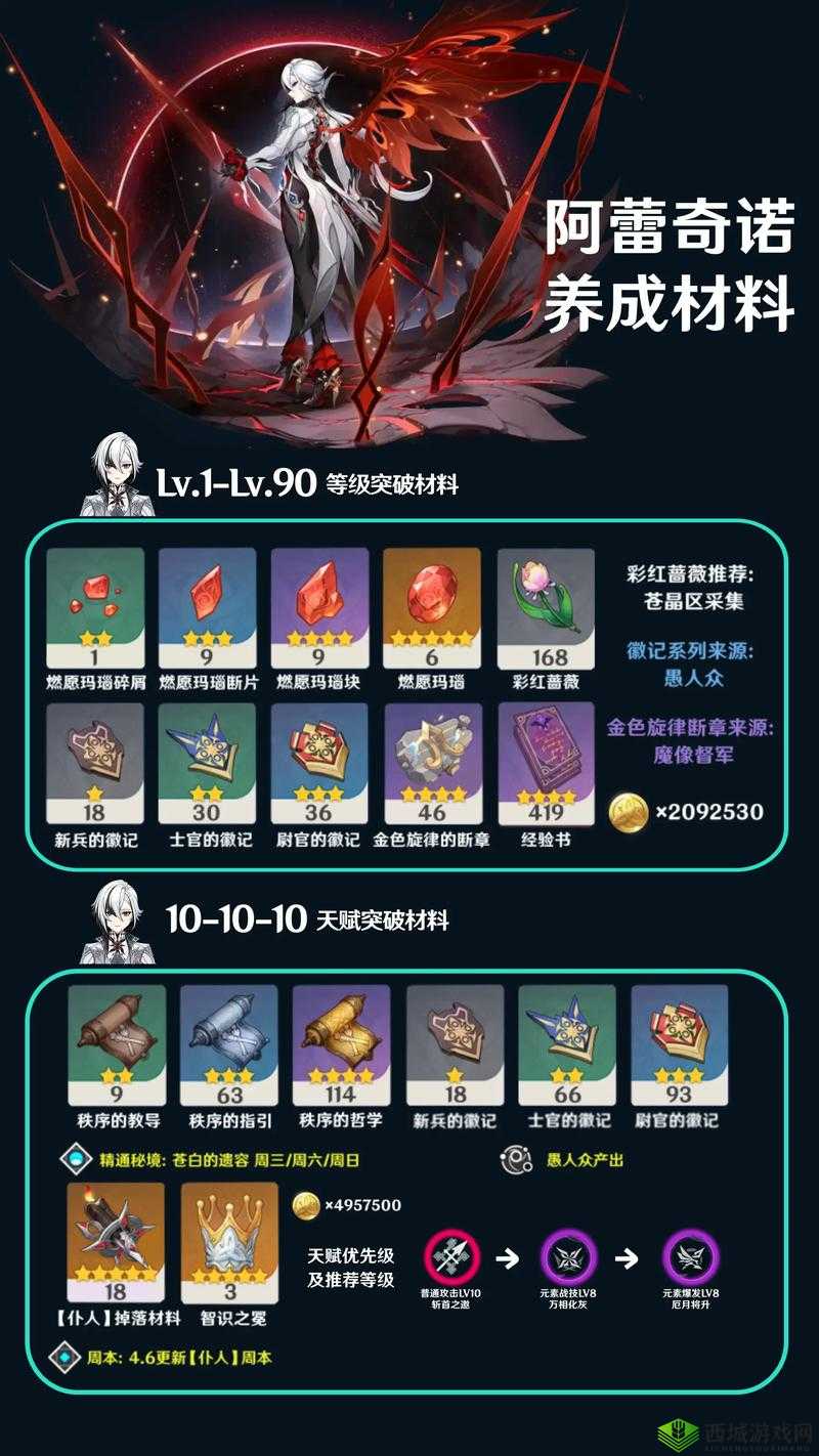 原神导师发怒:玩家技能不足?