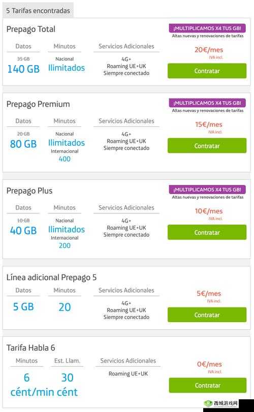 欧洲 vodafonewifi 巨大特殊的:相关介绍
