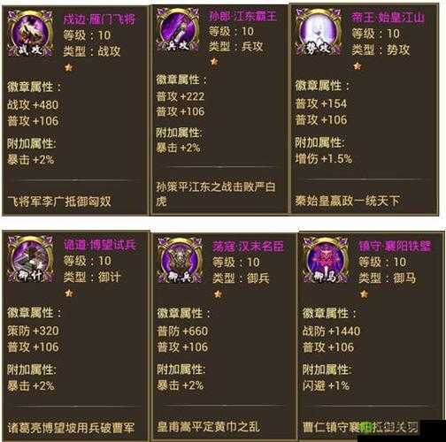 《风云天下OL》军功获取攻略大解密:方法与策略解析