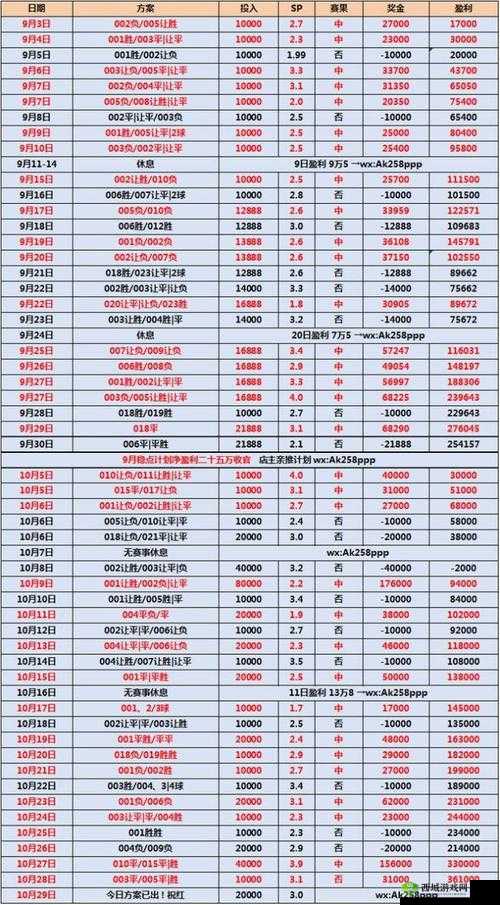 翻来覆去 1v2:精彩对决