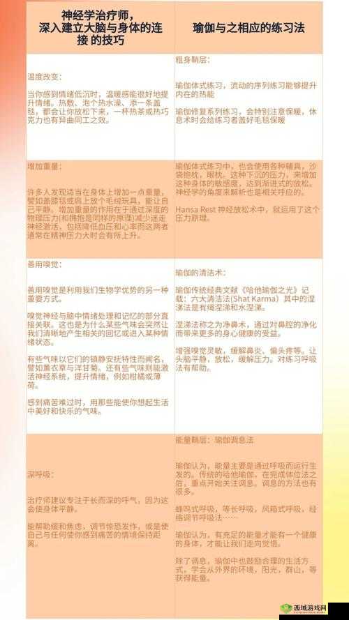 完整呈现性福七十二式相关内容