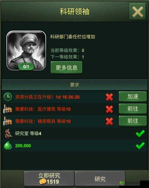 兵人大战：军官介绍与搭配推荐指南