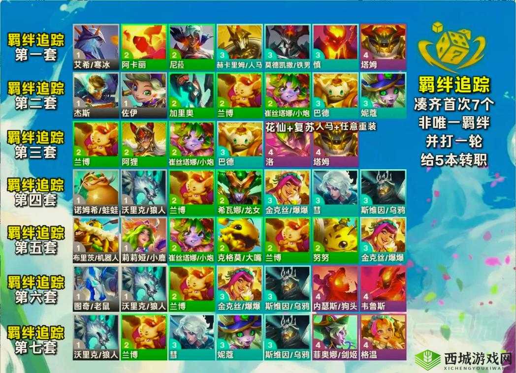 阿狸农场糖厂高效生产攻略:最大化糖厂收益的技巧与方法探索