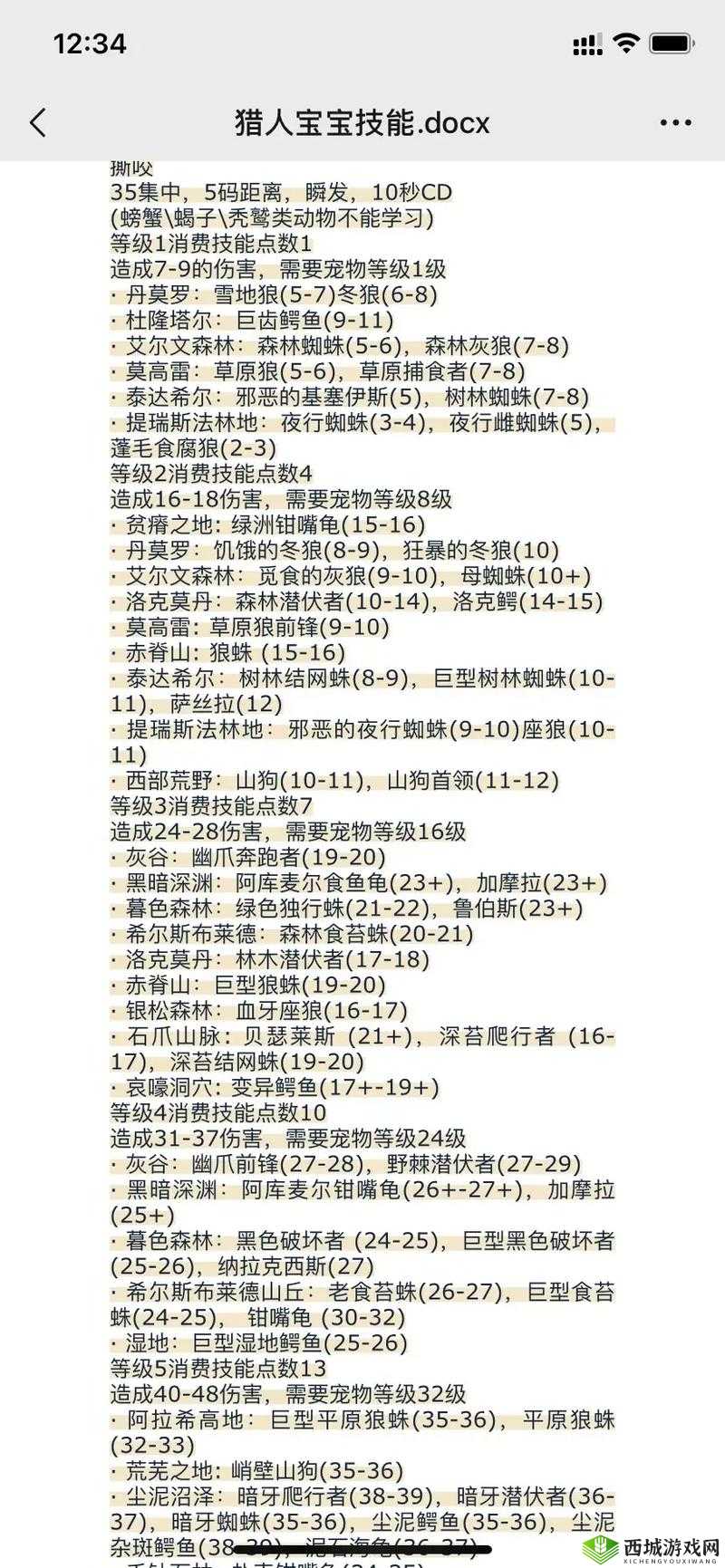 魔兽世界8.0猎人宠物全览：宠物技能图鉴及详解指南