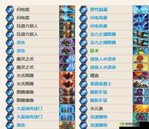 最新揭秘炉石传说冰封王座灯神牧卡组:新版狂野灯神牧策略与搭配解析