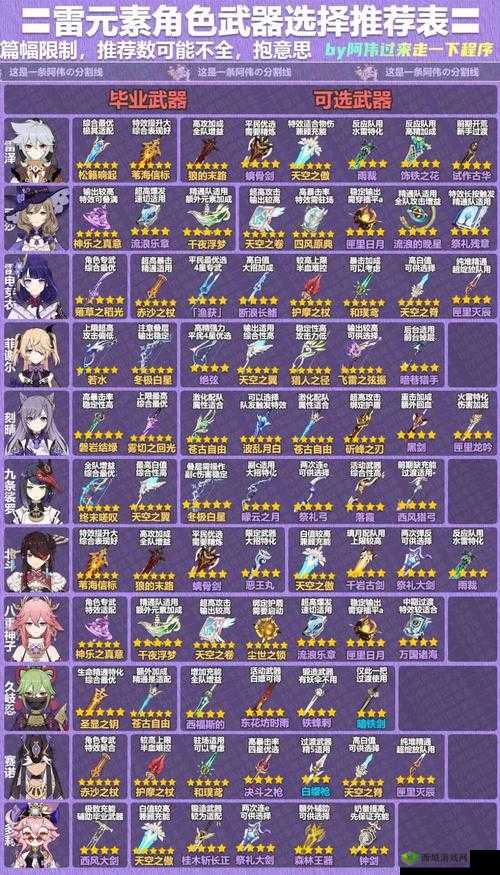 炼金与魔法游戏配置要求详解：运行流畅需要什么配置？