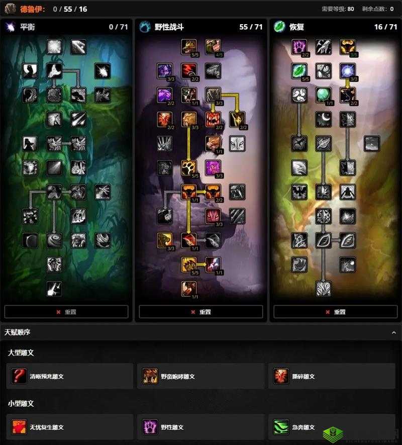 魔兽世界8.0：猫德技能大改，野性德鲁伊技能加强与削弱全面解析