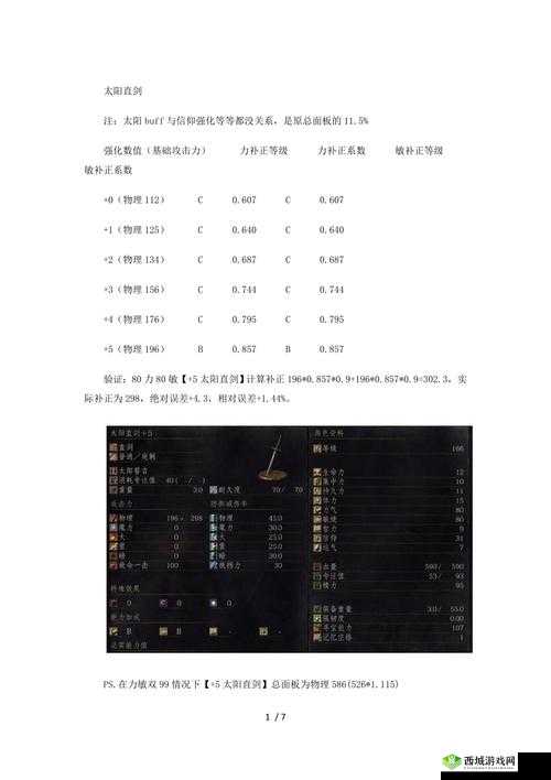 黑暗之魂3触媒推荐解析与补正详解攻略指南