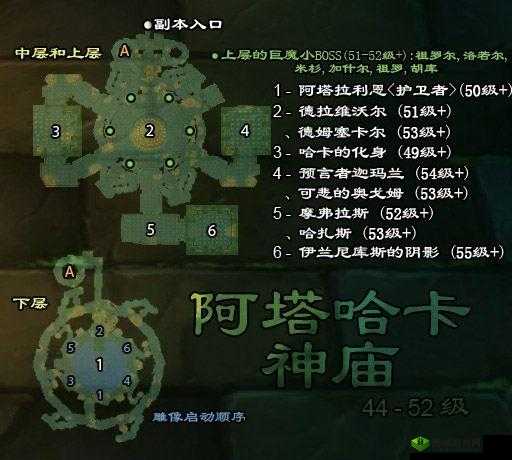见证者沙漠神庙地面破解方法全攻略指南