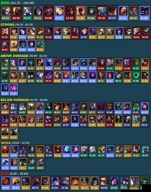 2015 无限火力英雄推荐,哪个最厉害?