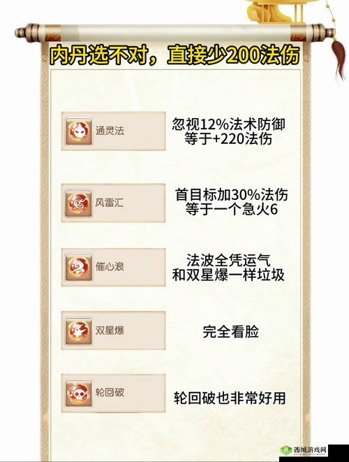 梦幻手游通灵法攻略：全面解析通灵法属性及效果