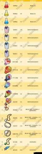 部落与万能礼物获取攻略：礼物获得方法详解