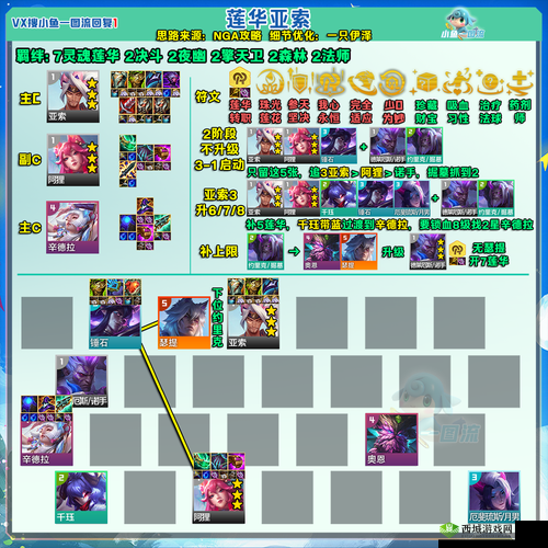 刀塔传奇诸王争霸死灵法师阵容搭配攻略大放送