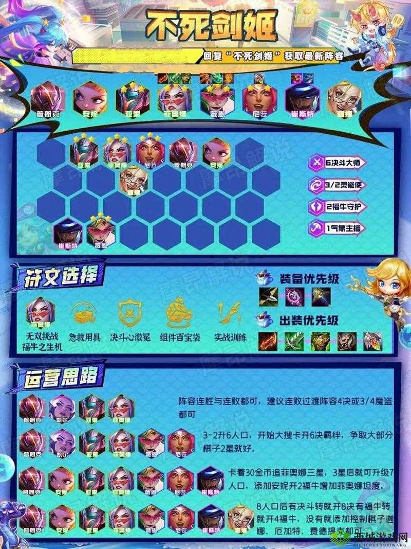 LOL剑姬无双剑技分析:菲欧娜技能与属性解析