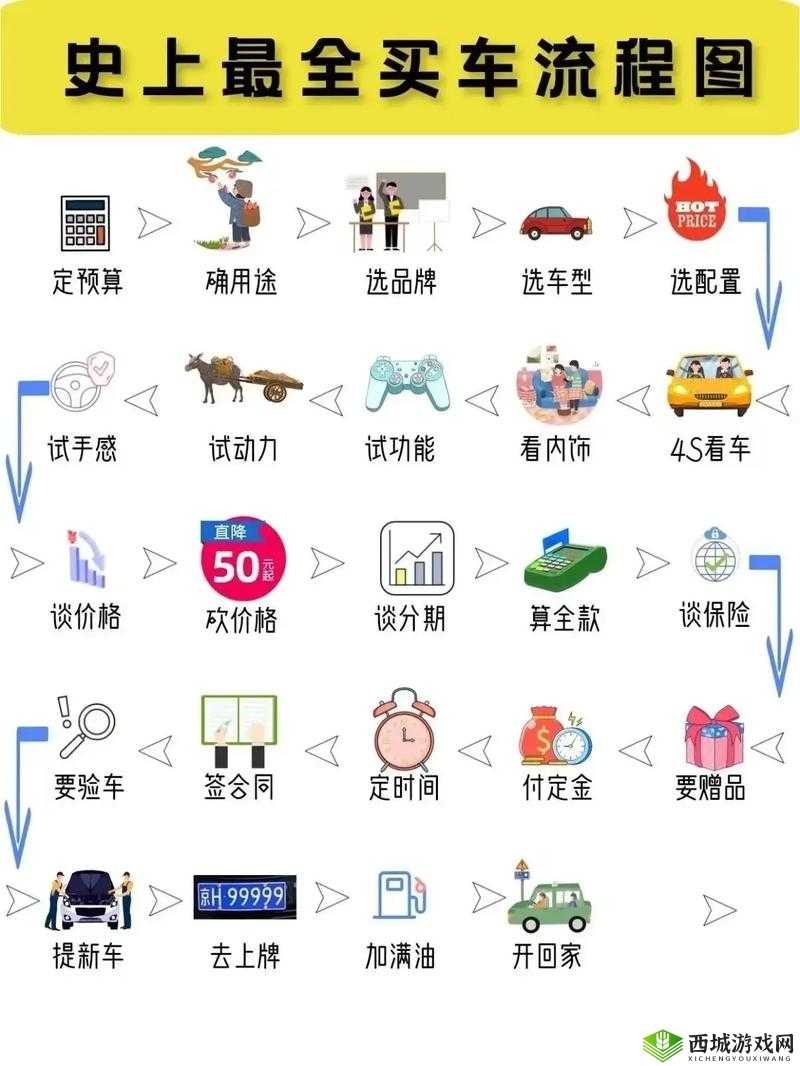 血源诅咒三大结局触发条件全解析及达成攻略详细指南