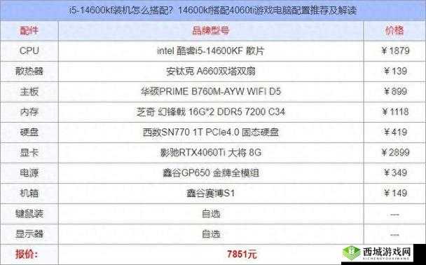 生存指南第三人称游戏最低电脑配置要求详细解读及分析