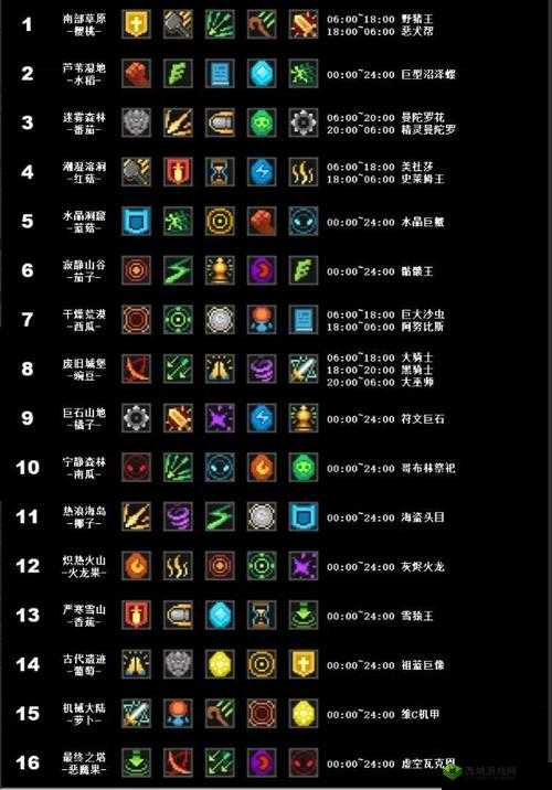 天命奇御：精工精钢剑装备图鉴大全——获取方法与属性解析