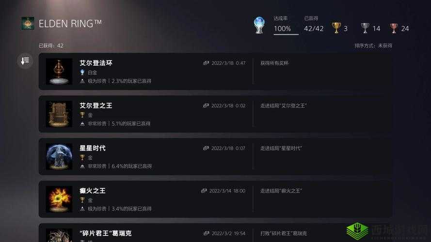 FIFA 16白金奖杯达成攻略:全成就列表详解