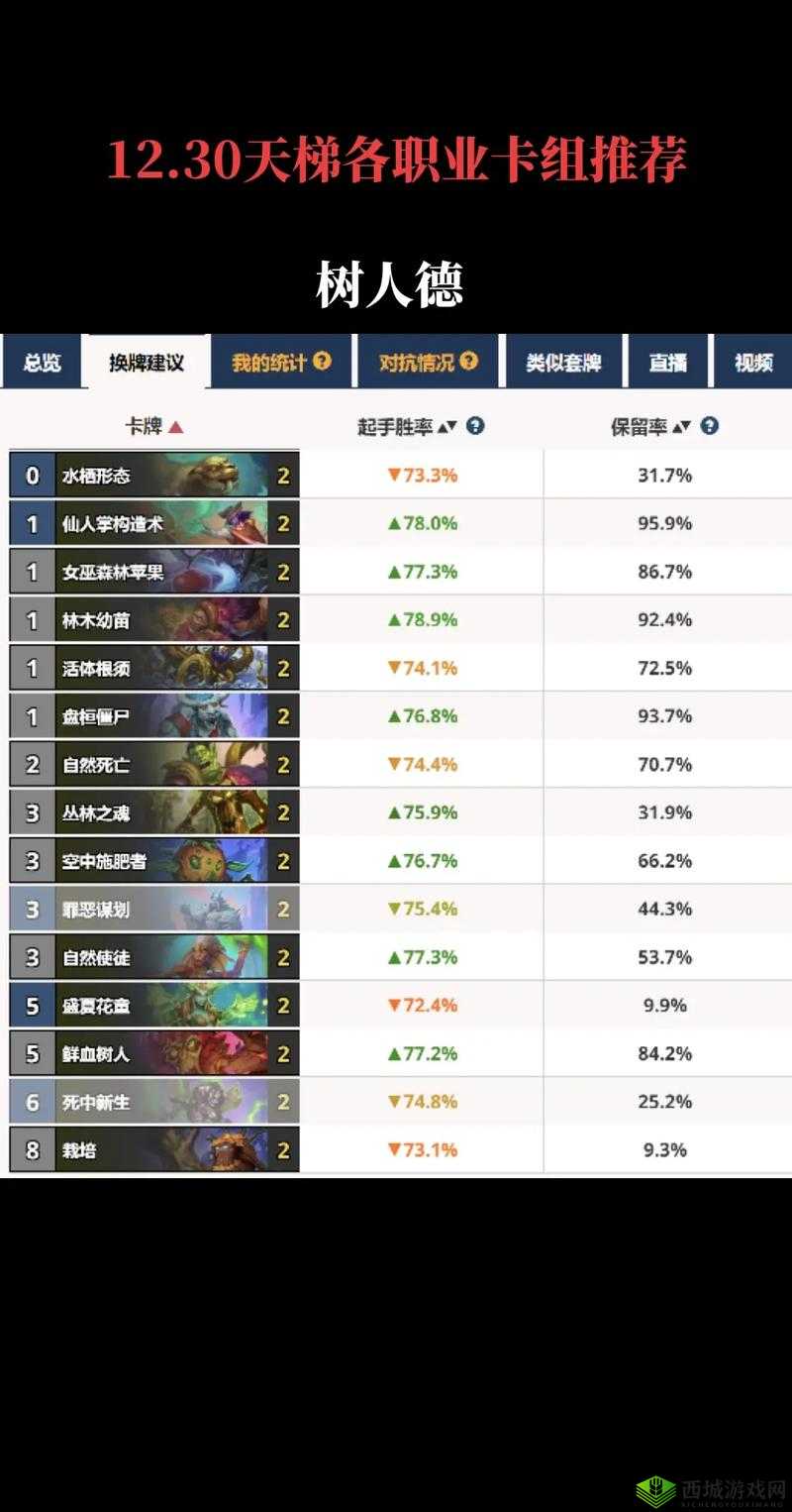 炉石传说加基森全职业卡组推荐:职业新卡组攻略大全