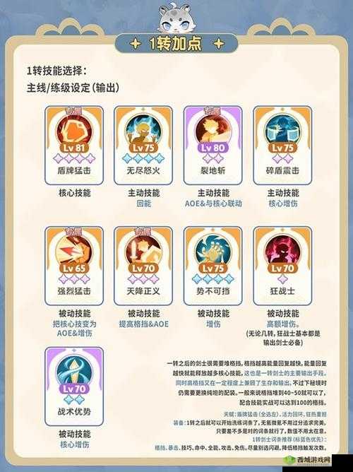 最终幻想世界冰火雷宠物获取攻略:捕捉与培养技巧全解析