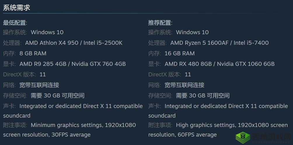 异形漩涡游戏配置要求详解:最低配置览表