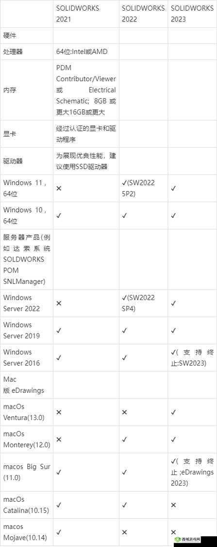 《未来工厂的闪耀少女》配置需求全解析:畅玩所需硬件标准介绍