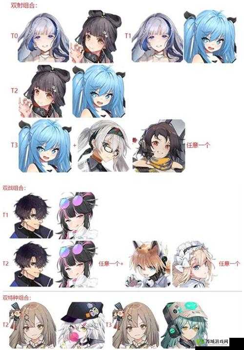 少女前线云图计划最佳阵容搭配推荐指南