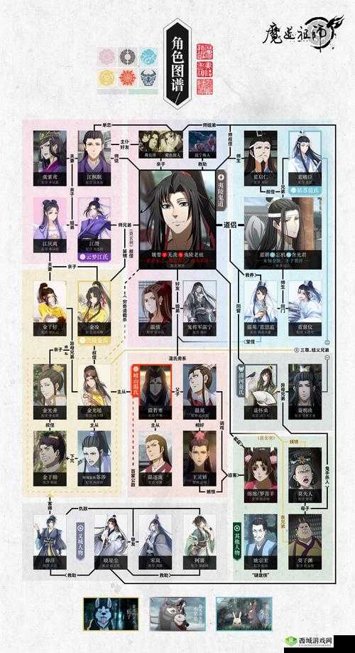 《刀塔霸业莉娜图鉴:火女秀逗魔道士技能羁绊全解析》