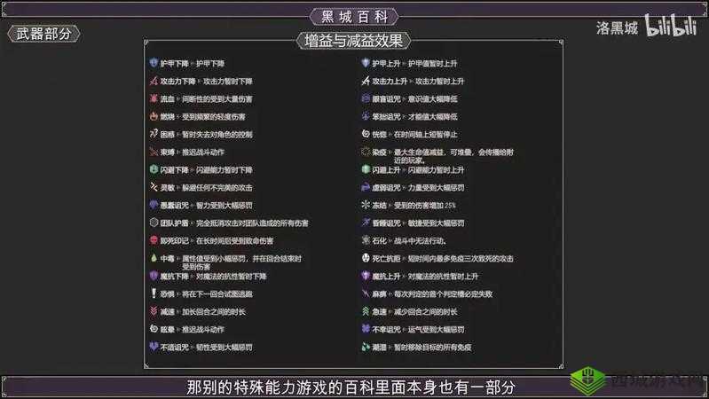 为了吾王新手入门:前期攻略与技巧指南