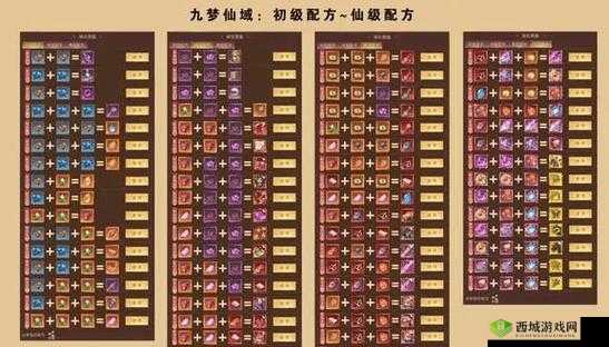 战神夜袭传奇武器配方揭秘:材料获取全攻略