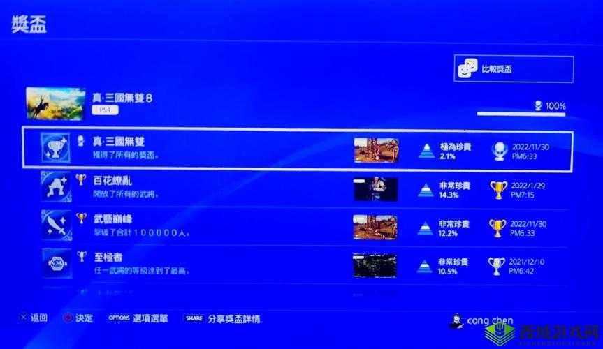 无双全明星暗中活跃之男奖杯获取攻略:秘诀揭秘与实操指南