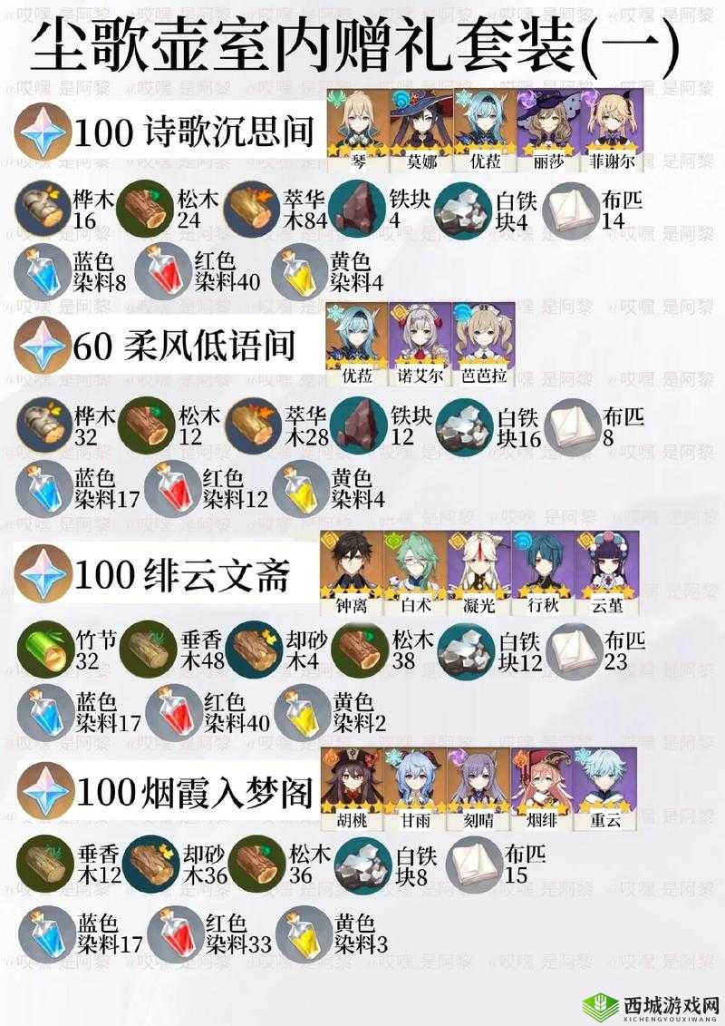 帕斯卡契约:原石获取攻略