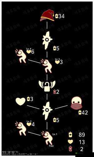 光遇尖角魔法帽获取全攻略,解锁神秘魔法之旅