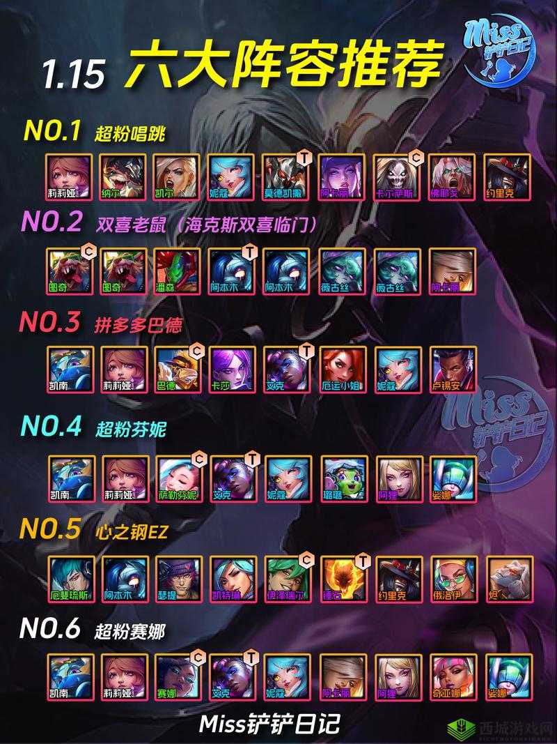 六换形护卫阵容在金铲铲之战中的策略与实践