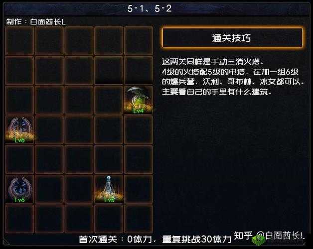 DNF创世之书5-1通关流程解析与资源管理优化