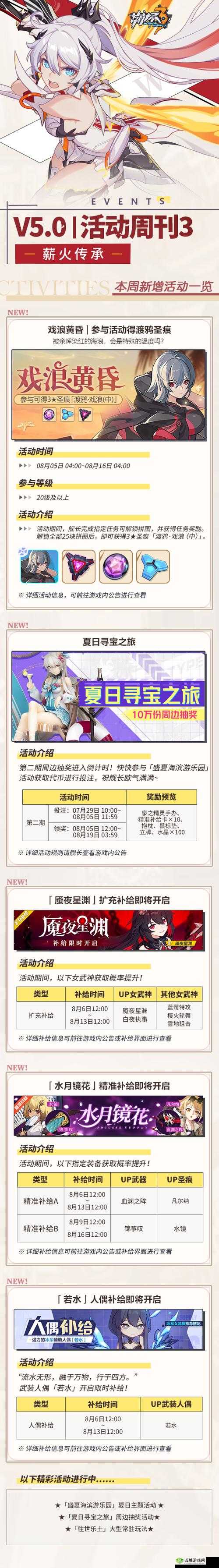 崩坏3戏浪黄昏，解锁拼图，赢取丰厚奖励