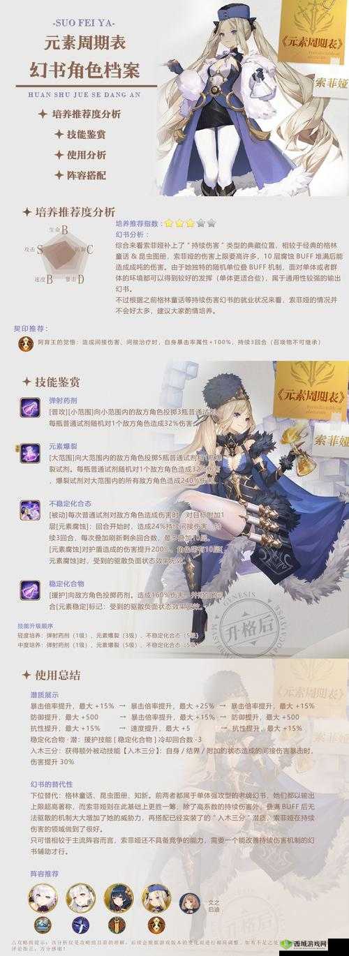 幻书启世录新角色君主论,属性与技能全面解析