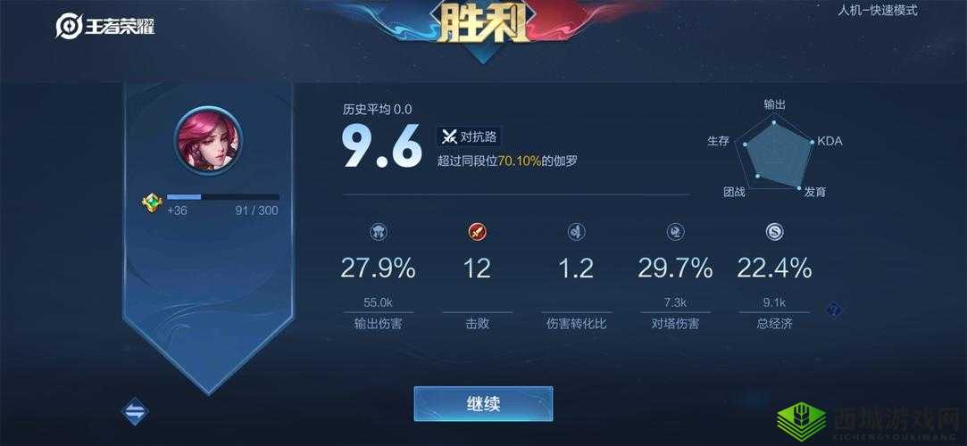 伽罗ちゃんへの手术：生命的希望与挑战之途