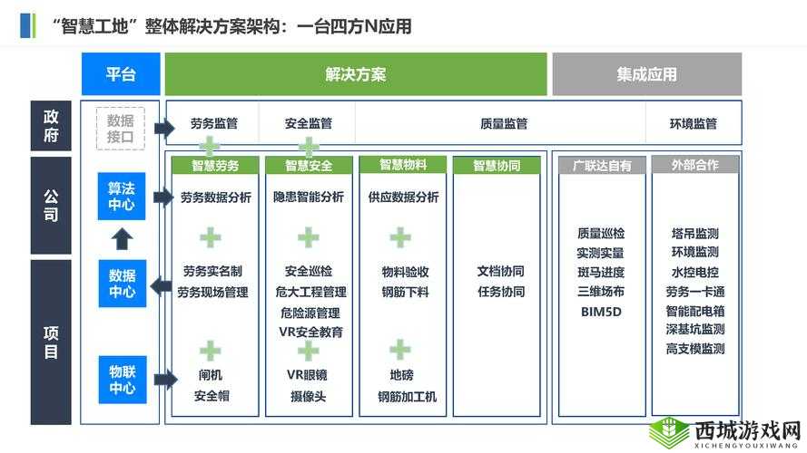 一线产区二线生产区的区别：生产要素与发展态势剖析