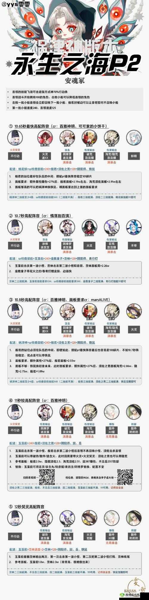 阴阳师往复无间70层稳定阵容怎么组,编组推荐