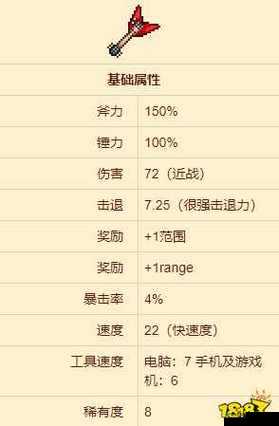 泰拉瑞亚吉他,获取方法与独特魅力