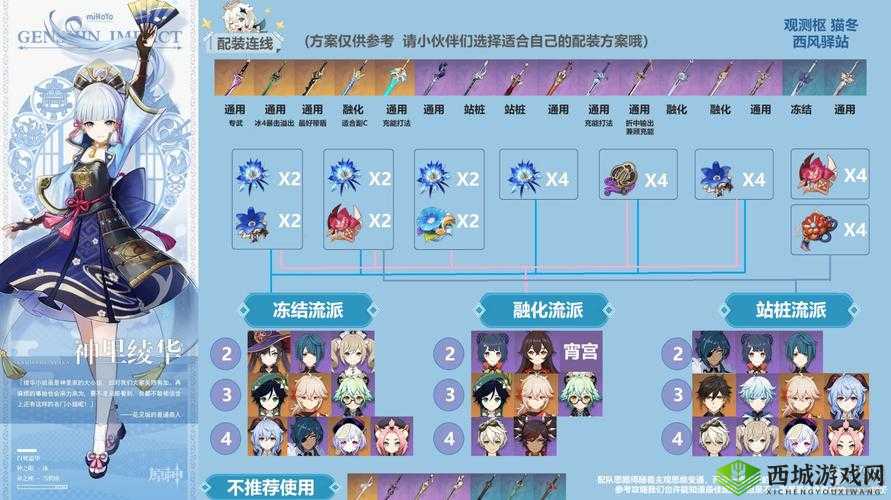 神里绫华武器选择与搭配深度解析