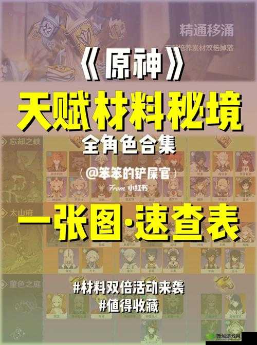 原神特殊秘境恶王亭解锁方法介绍及其资源管理策略