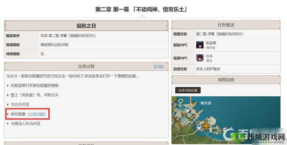 原神稻妻全新木材怎么获得,原神稻妻全新木材获得方法介绍及其在资源管理中的重要性