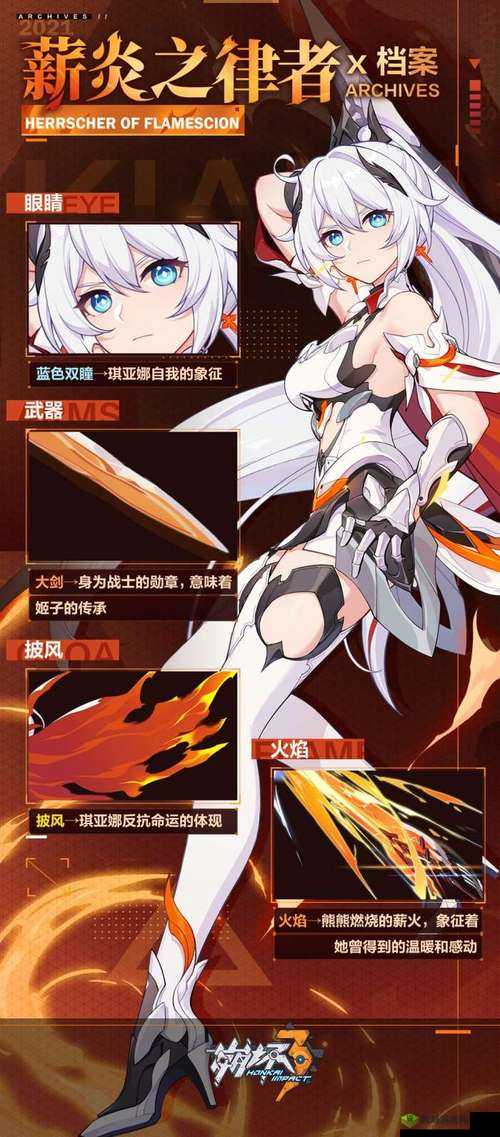 崩坏3,薪炎之律者辅助阵容搭配全攻略