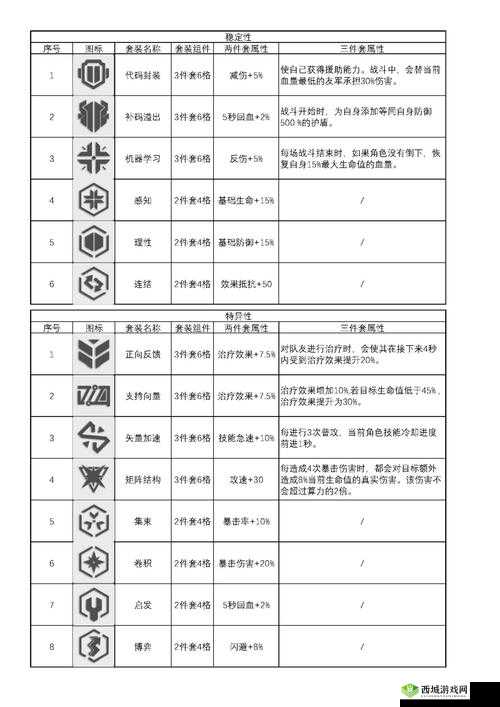 云图计划预置件获取方法介绍及其在资源管理中的重要性