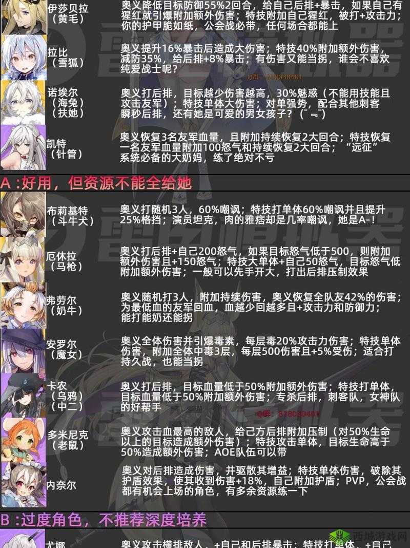 伊甸园的骄傲,黄毛与伊莎贝拉幕间物语过关攻略