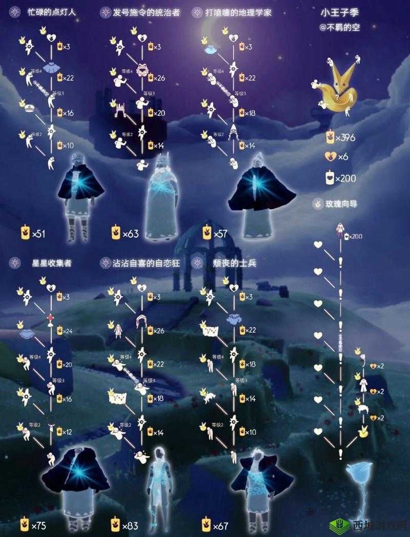 光遇小王子季,探索暴风眼小王子的奇妙之旅