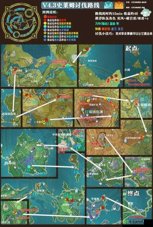 原神金苹果群岛史莱姆位置详解