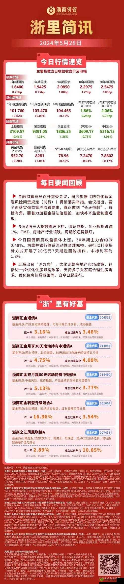 免费看行情的网站:提供精准可靠的行情资讯